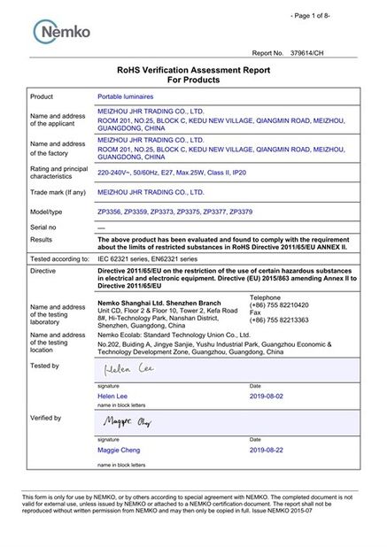 Porcellana Meizhou JHR Trading Co., Ltd. Certificazioni